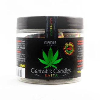 Цукерки Cannabis Candies