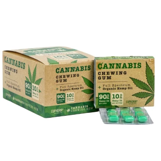 Жевательная резинка с маслом HEMP